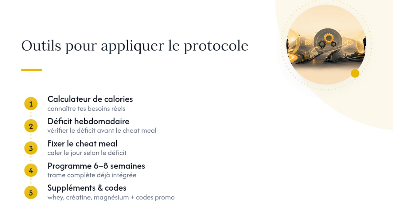 Les outils Temple de la fissure pour appliquer ce protocole — overview diagram