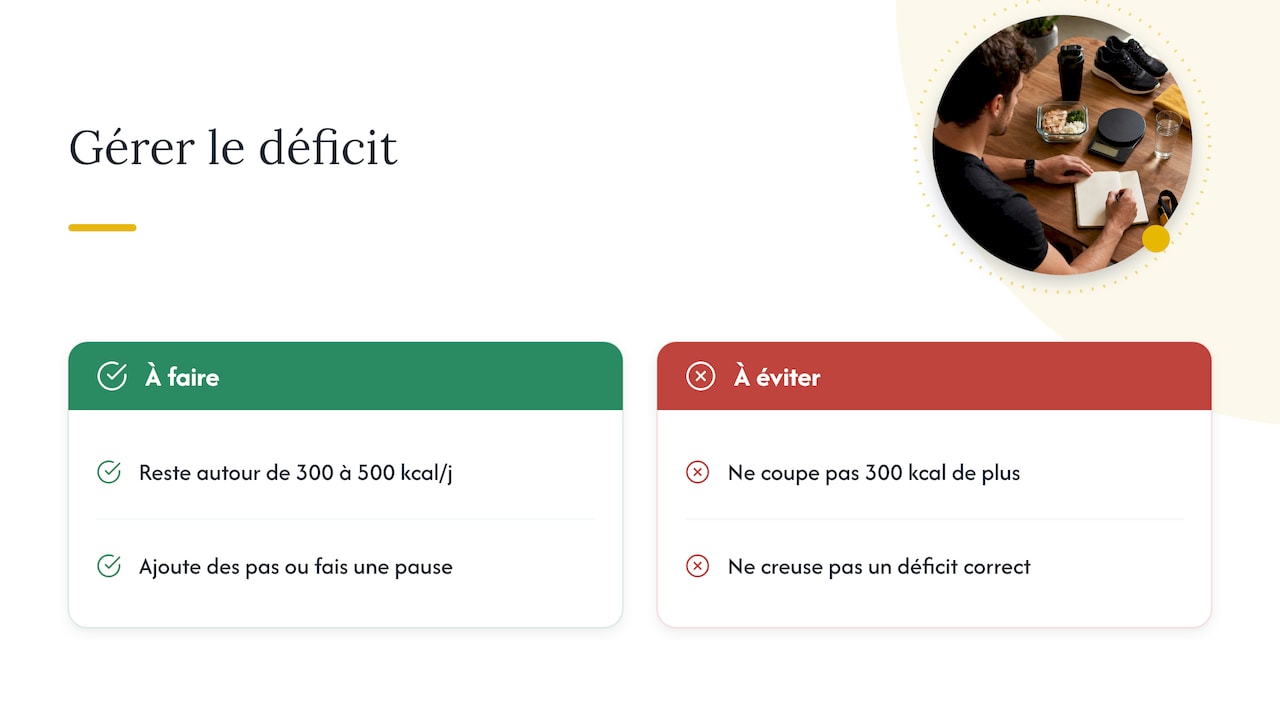 Levier 2 : un déficit modéré, pas un déficit de panique — overview diagram
