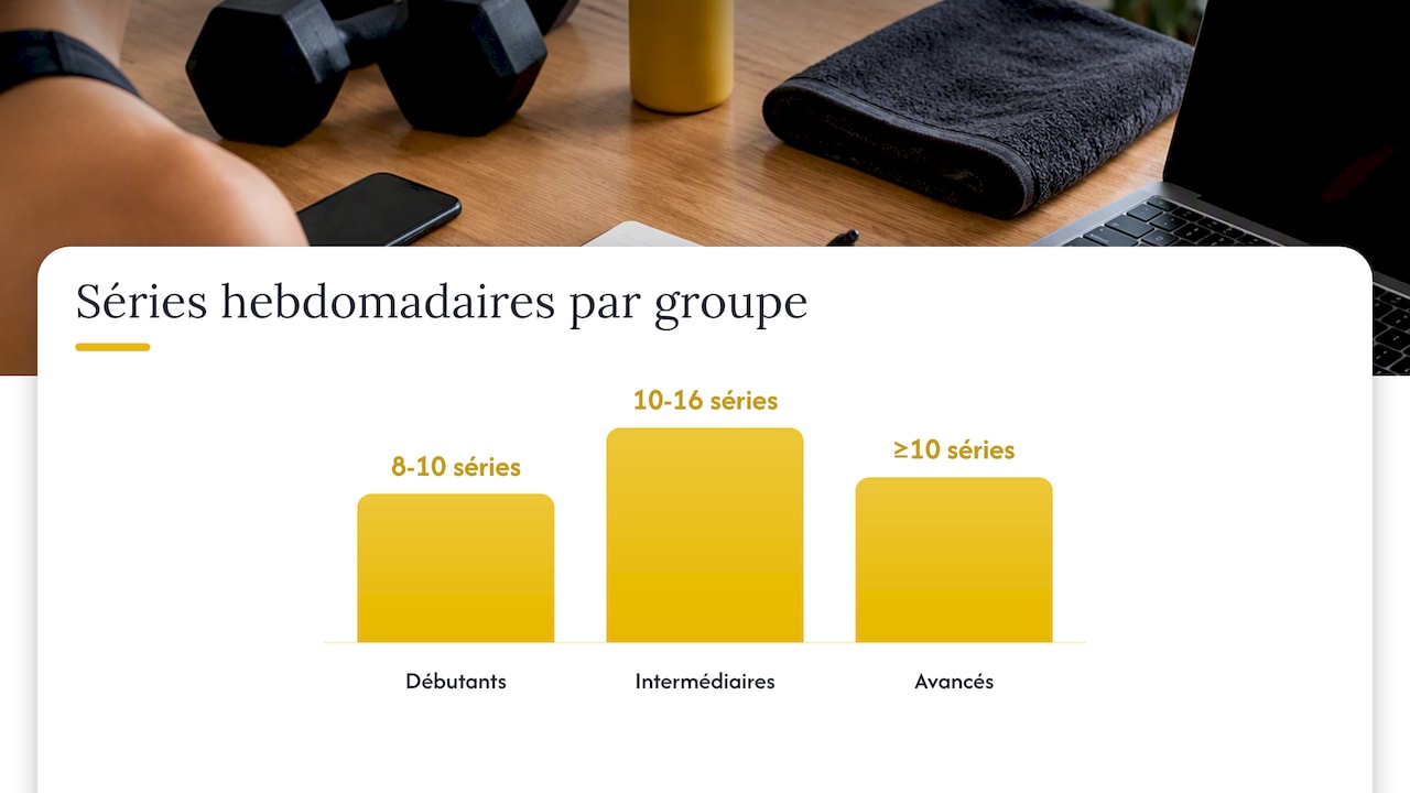 Comment programmer le volume et la progression sans casser ta récupération — overview diagram