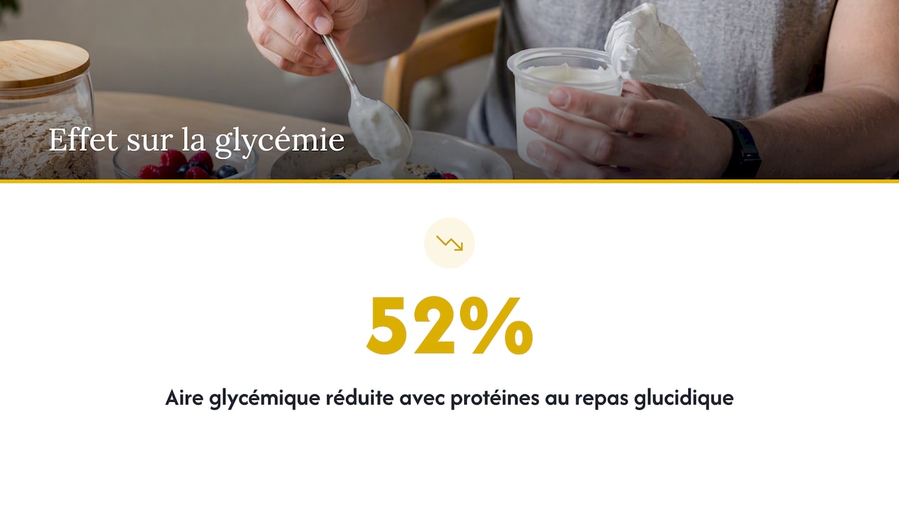 Une glycémie plus stable — overview diagram